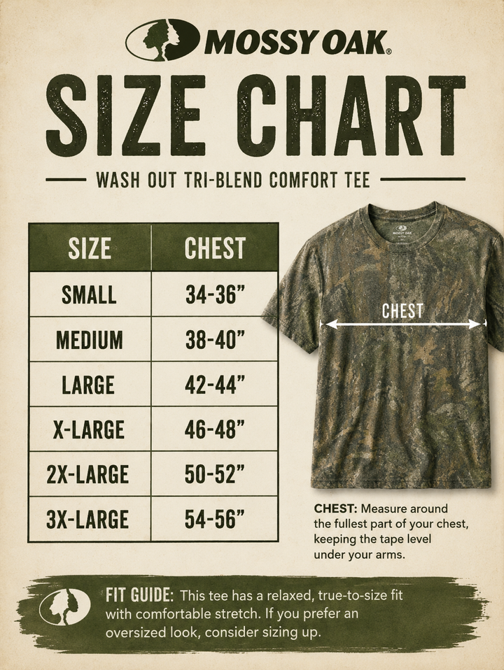 Prism Script Mascot Light Wash Camo Tee