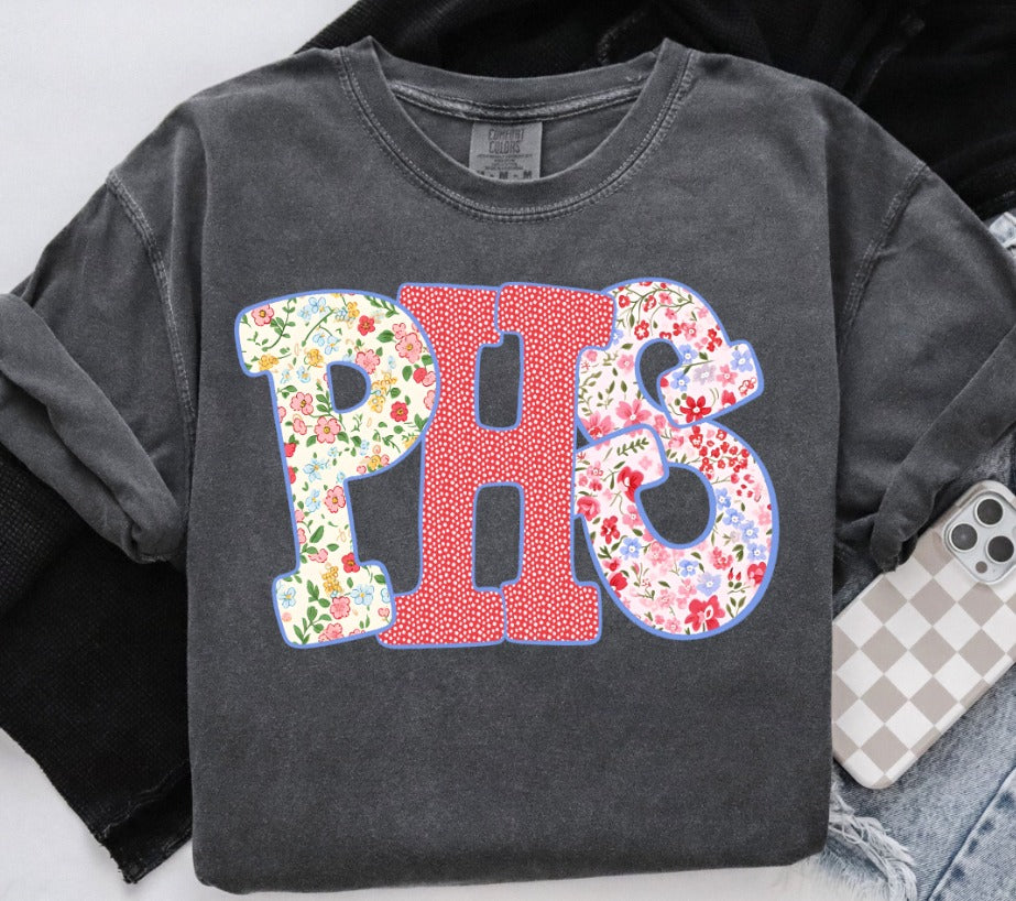 Customizable Transfers