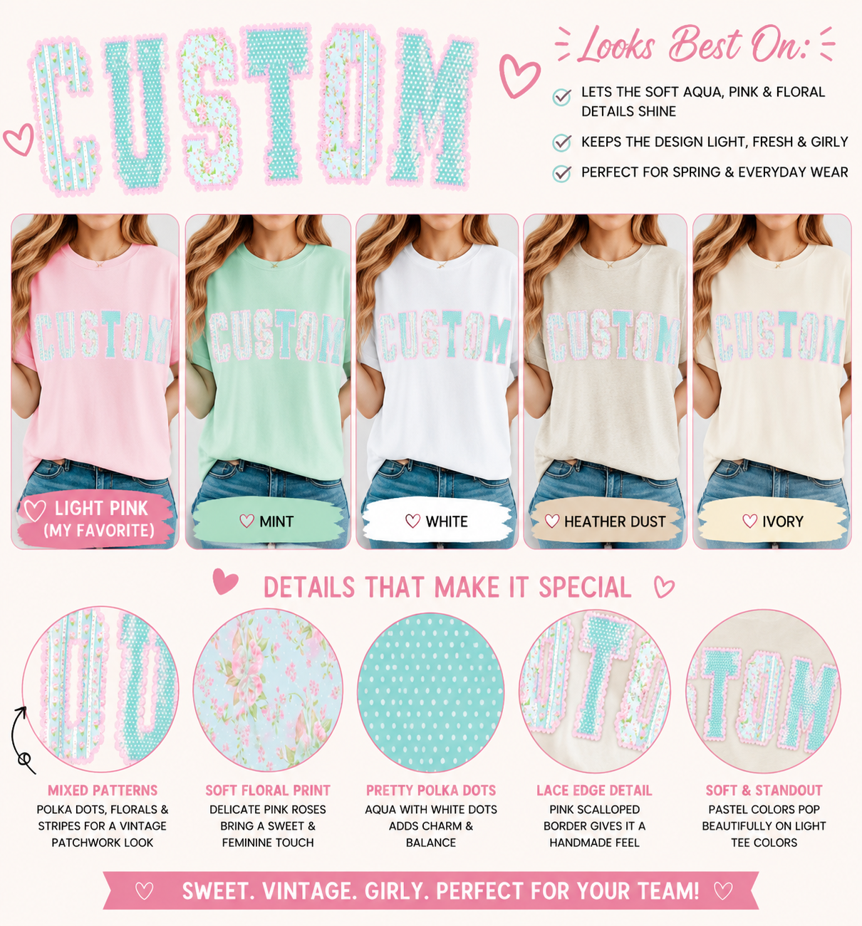 Customizable Transfers