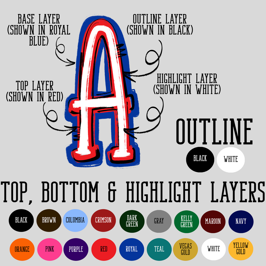 Initial Spirit Stack + Banner Custom