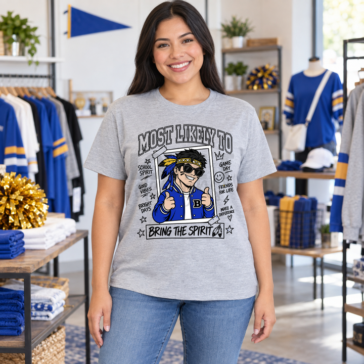 Most Likely Brave yellow and royal mascot mockup