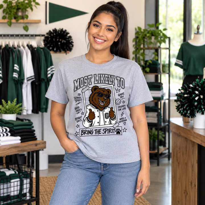 Most Likely Grizzly mascot mockup