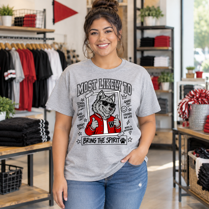 Most Likely Wolf red mascot mockup
